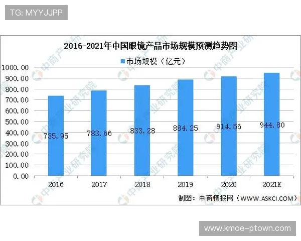 未来星空电子游戏平台的发展方向与行业竞争格局分析